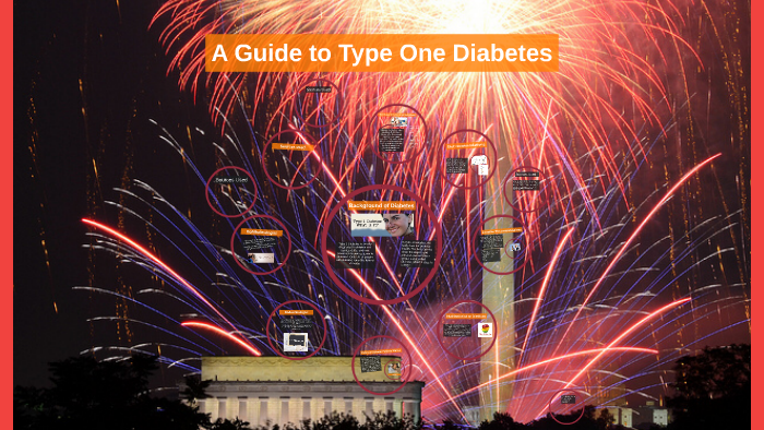 A Guide to Type One Diabetes by Tabbitha Robinson on Prezi