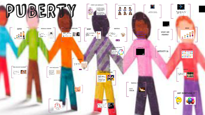 PUBERTY by Jill Pelletier on Prezi