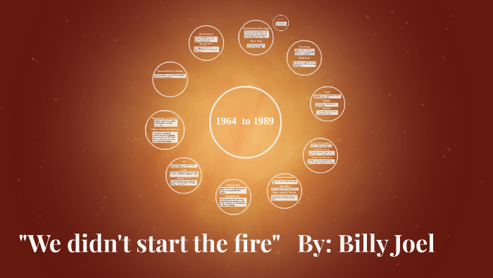 We Didnt Start The Fire Billy Joel By Quillan Crowe On Prezi