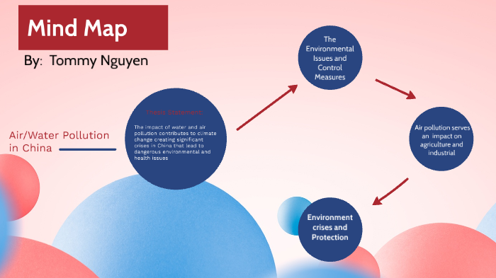 Mind Map by Tommy Nguyen on Prezi