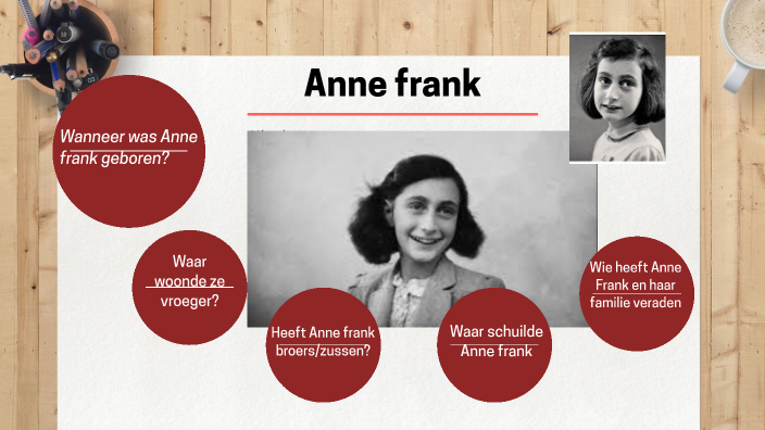 Anne frank by Fathiya Nur on Prezi