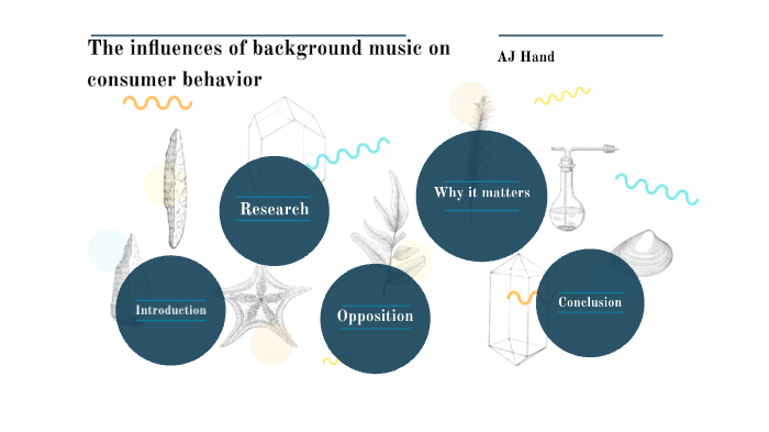 The Influences Of Background Music On Consumer Behavior By AJ Hand On Prezi