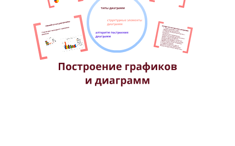 как сделать диаграмму в openoffice