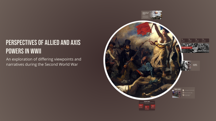 Perspectives of Allied and Axis Powers in WWII by Uraeus Neely on Prezi