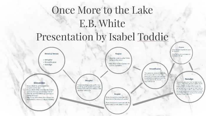 eb white once more to the lake