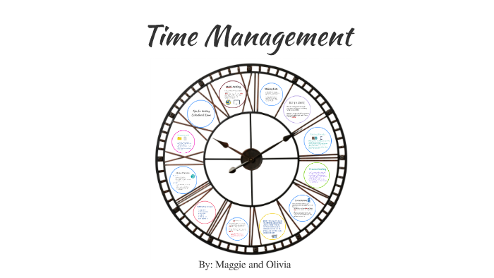 Time Management by Olivia Li on Prezi