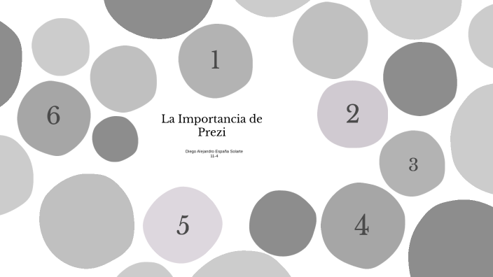 La Importancia de Prezi by diego españa on Prezi