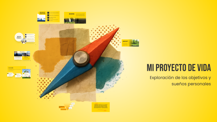Mi Proyecto de Vida by evelyn on Prezi