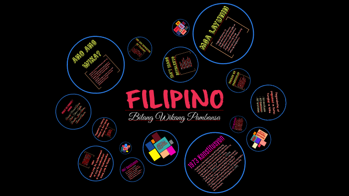 Filipino Bilang Wikang Pambansa By On Prezi 6545