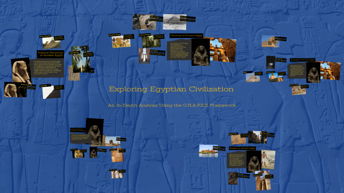 Exploring Egyptian Civilization by Aaradhya Gour on Prezi