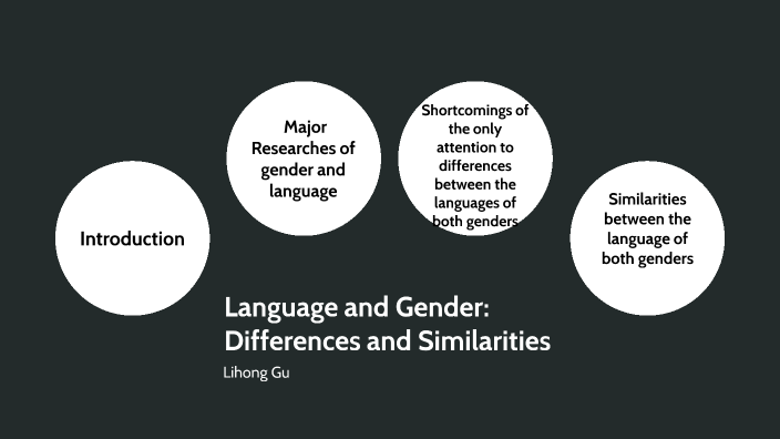 presentation on gender issues in language learning