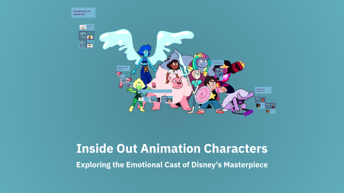 Inside Out Animation Characters by Mehra on Prezi