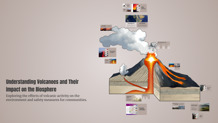 Understanding Volcanoes and Their Impact on the Biosphere by Ella L on ...
