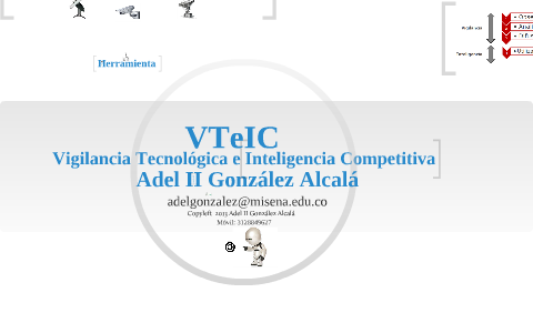 El ABC De La Vigilancia Tecnológica E Inteligencia Competitiva. (Adel ...