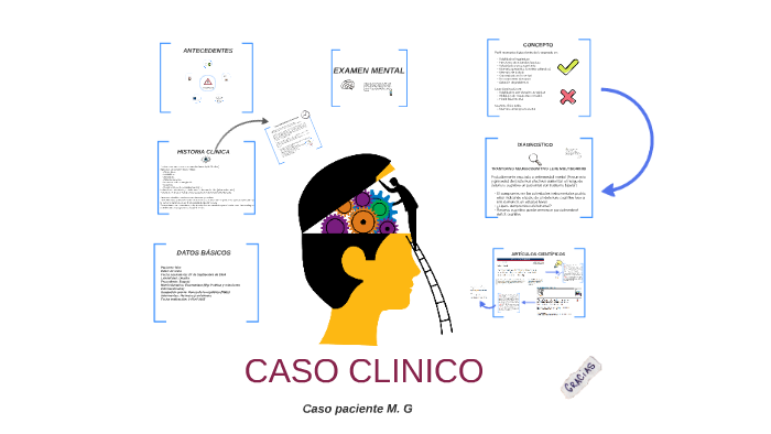 CASO CLINICO by Ingrid Lizeth Lizarazo Rodriguez on Prezi
