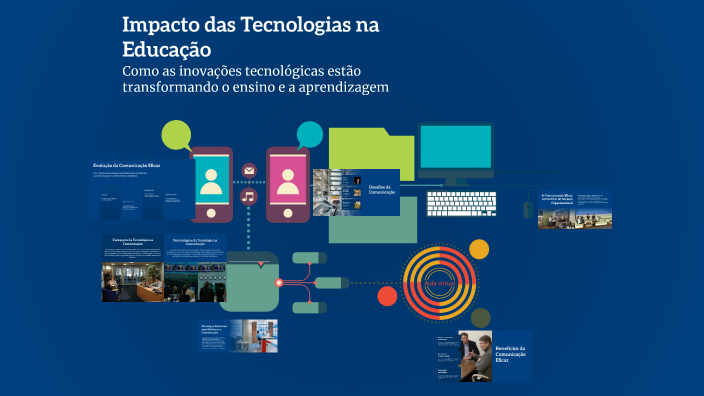 Impacto das Tecnologias na Educação by HADSON SILVA DE CARVALHO SANTOS ...
