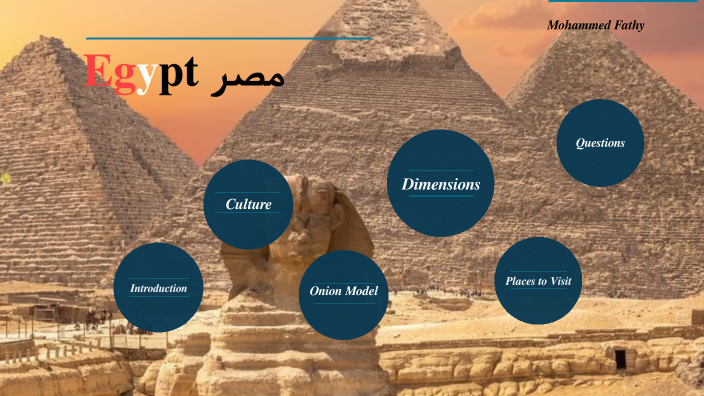 Egypt 2 by Mohammed Fathy on Prezi