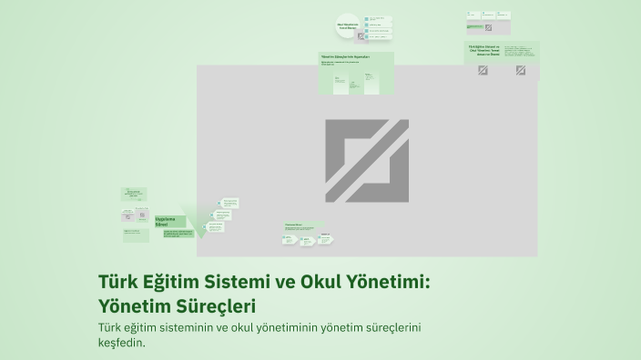 Türk Eğitim Sistemi ve Okul Yönetimi: Yönetim Süreçleri by Hanife ...