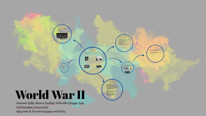World War II by luiza caro on Prezi