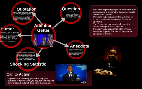 The Persuasive Speech by Danielle Stanard on Prezi