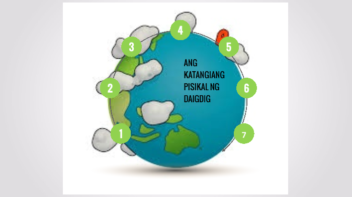 Ilarawan Ang Katangian Pisikal Ng Daigdig 0025