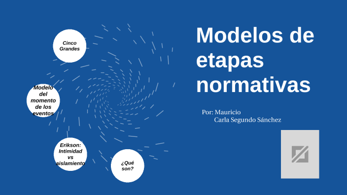 MODELOS DE ETAPAS NORMATIVAS by Carla Segundo Sanchez