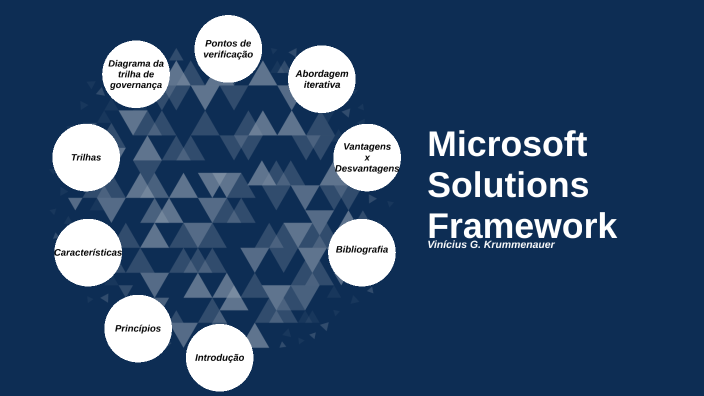 Microsoft solutions framework что это