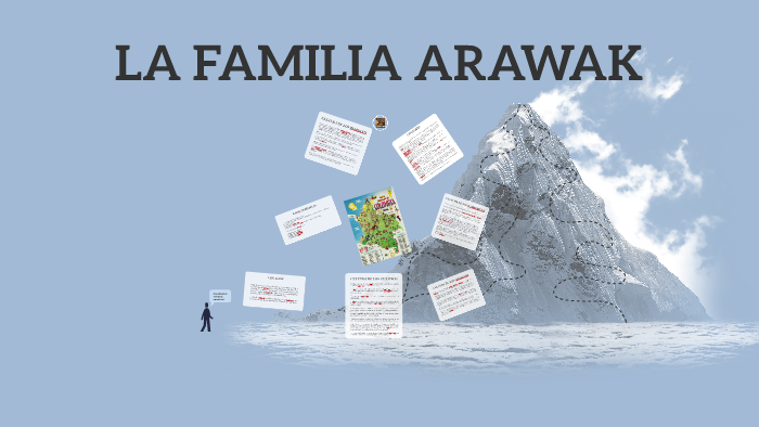 LA FAMILIA ARAWAK by Sergio on Prezi