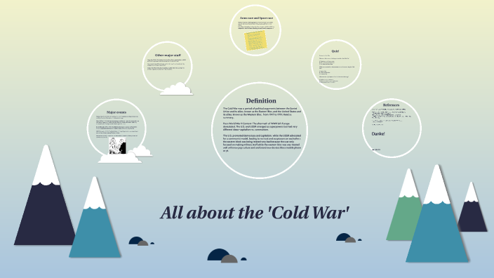 all about the cold war by S V on Prezi