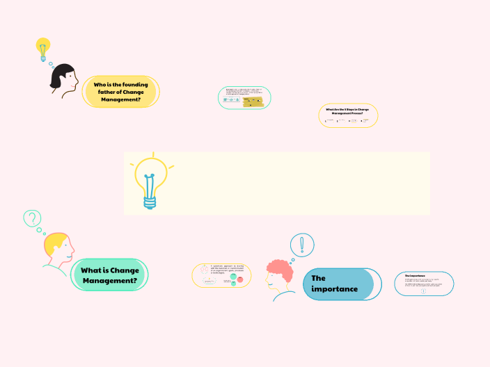 joy by April Joyce Sayson on Prezi