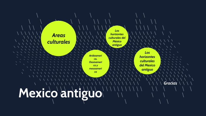 Areas y horizontes culturales del México antiguo by wllian ortiz on Prezi