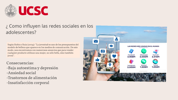 La Influencia de las Redes Sociales by ABIGAIL YASMÍN CID ARIAS on Prezi