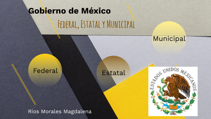 Gobierno de México by Magda Rios on Prezi