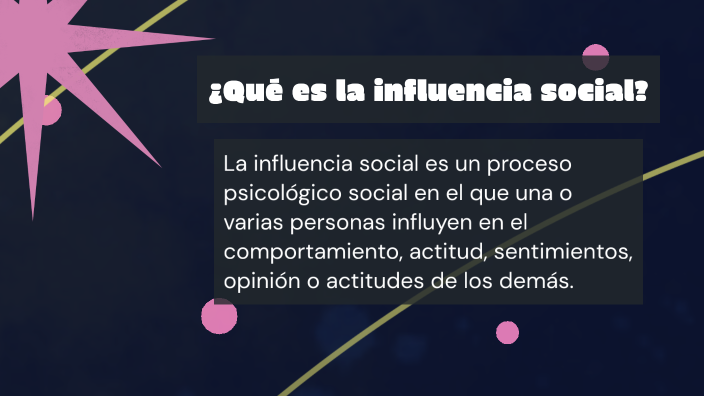 Elementos Y Procesos Relacionados A La Influencia Social By Fatima ...