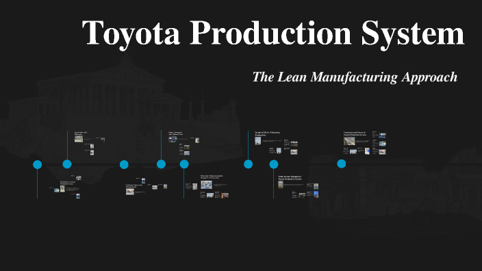 Toyota Production System by Gizem Bayramoğlu on Prezi