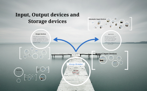 Input and Output devices in school by Bill Shao on Prezi