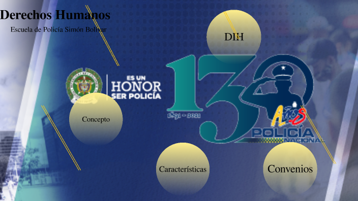 Derechos Humanos by Juan Montoya on Prezi