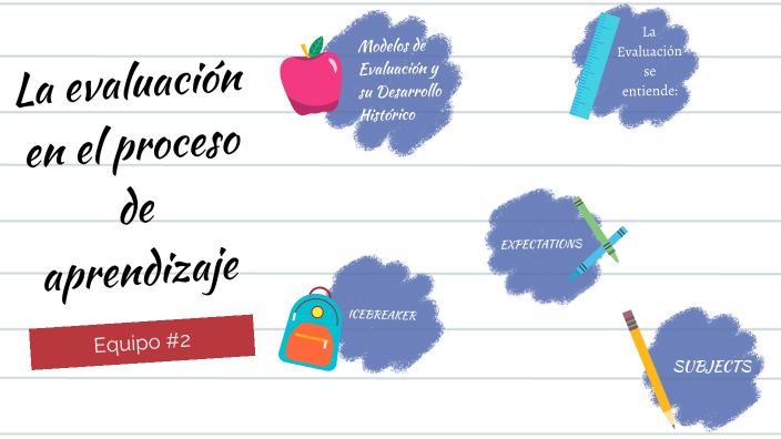 la evaluacion by karina vasquez on Prezi