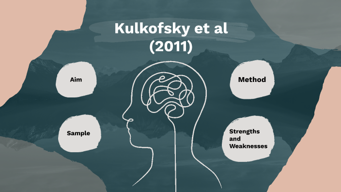 research method of kulkofsky