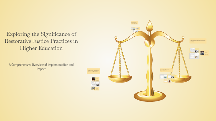 Exploring the Significance of Restorative Justice Practices in Higher ...