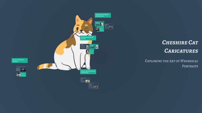 Cheshire Cat Caricatures by Caren Chen on Prezi