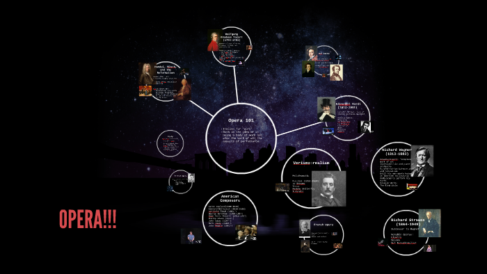 The origin of Opera by Rachel Milligan on Prezi