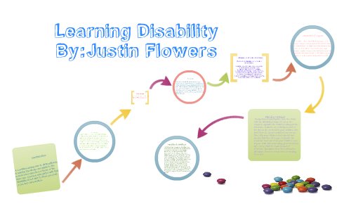 Learning Disability by Justin Flowers on Prezi