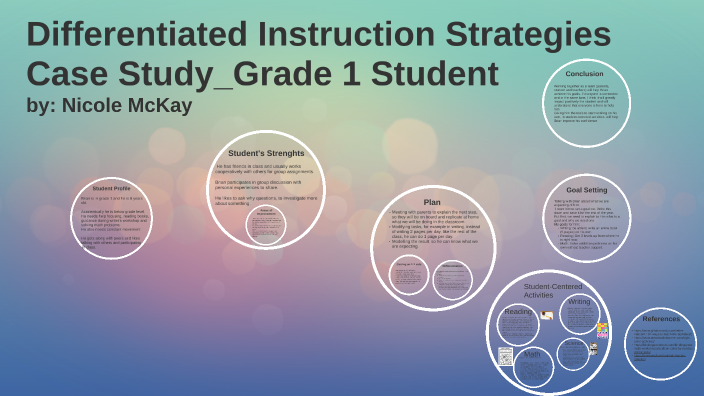 Differentiated Instruction Strategies Case Study U3A2 by Nicole McKay ...
