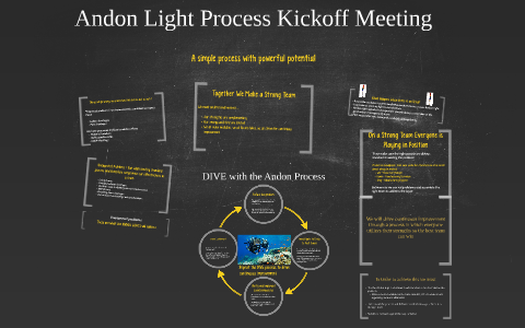 Andon Light Process by Gregory Fleck on Prezi