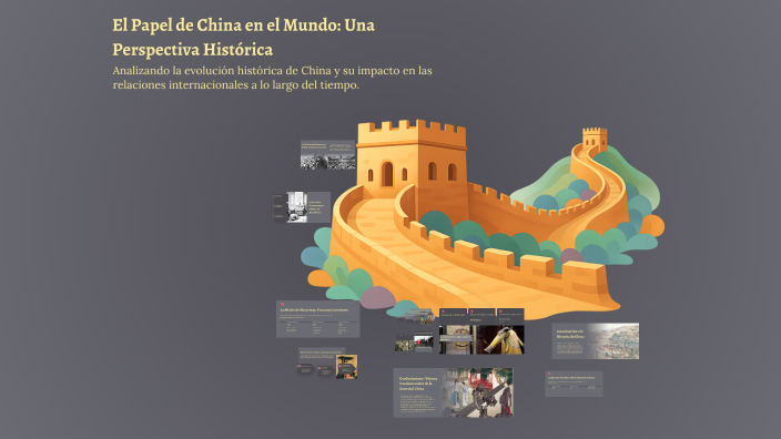 El Papel de China en el Mundo: Una Perspectiva Histórica by Libni ...