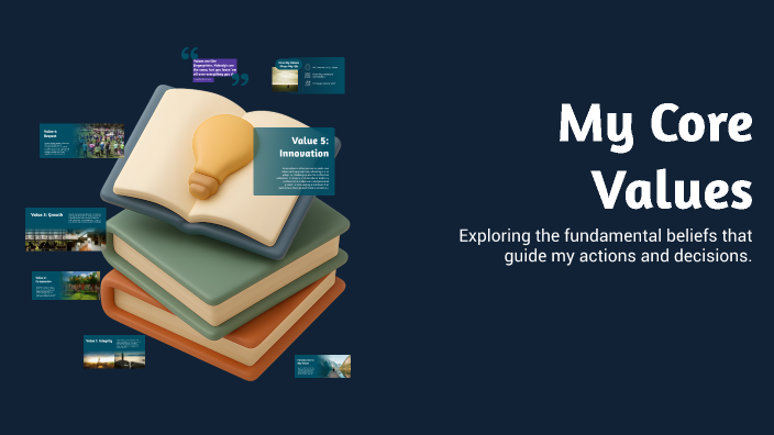 My Core Values by Georgie McGillion on Prezi