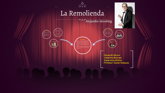 La Remolienda by Valentina Briones on Prezi