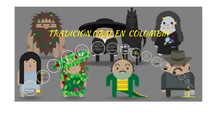 TradiciÓn Oral En Colombia By On Prezi 1959