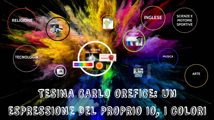 tesina by Carlo Orefice on Prezi